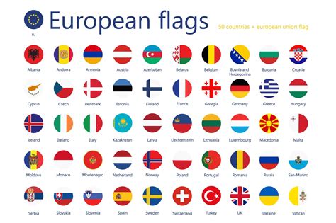 European countries flags 50% OFF | Flags of european countries, European flags, Countries and flags