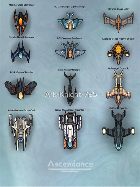 "Ascendance Ships Diagram" Sticker for Sale by Ark-Knight-725 | Redbubble