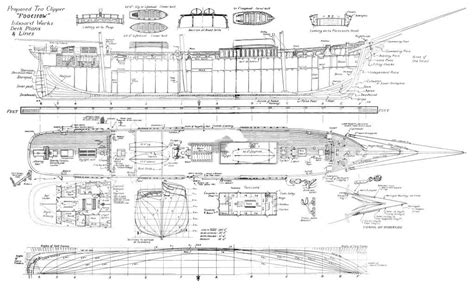 Clipper Ship Plans | Clipper ship, Model sailing ships, Model ship building