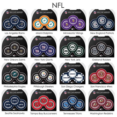 The NFL Sports Fan's Golf Accessories - Hammacher Schlemmer