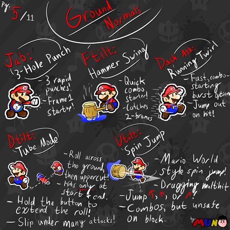 Paper Mario Flips the Switch! -- Paper Mario Support Thread | Page 7 | Smashboards