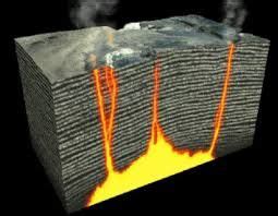 Image result for conduit volcano | Volcano, Education, Image