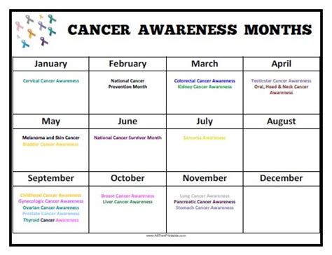 Cancer Awareness Months Calendar – Free Printable