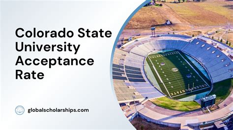 Colorado State University Acceptance Rate - Global Scholarships