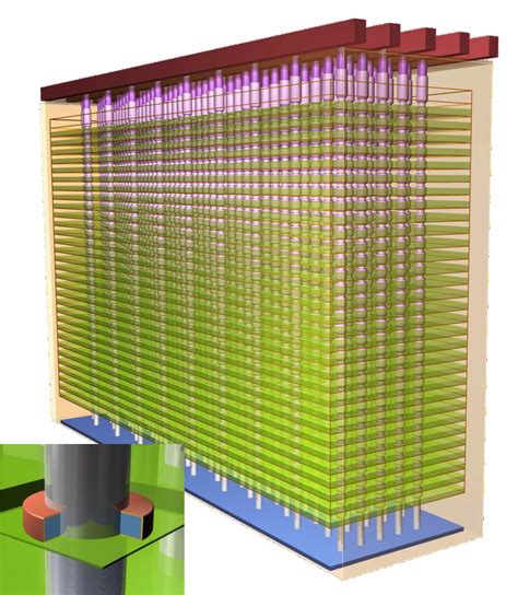 Micron Announces 32GB 3D NAND Flash – Huge Improvements In Power & Speed – Techgage