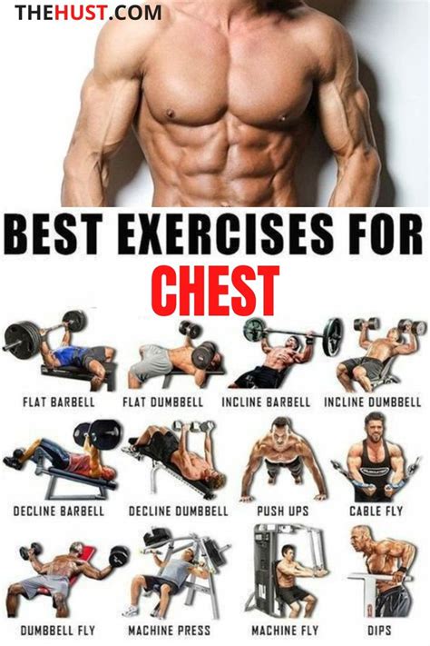 Best chest workout plan ever... | Chest and tricep workout, Gym ...