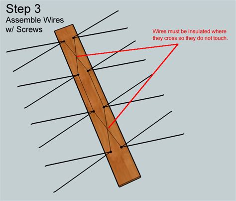 Blogger Addict: How to Make a TV Antenna for HDTV