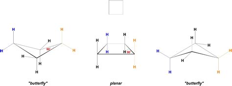 3.6. Strain and Conformation in Cyclic Molecules – Introduction to ...