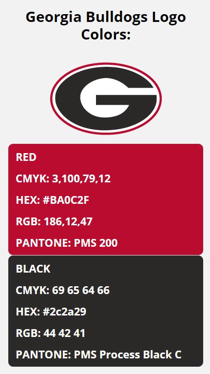 Georgia Bulldogs Team Colors | HEX, RGB, CMYK, PANTONE COLOR CODES OF SPORTS TEAMS