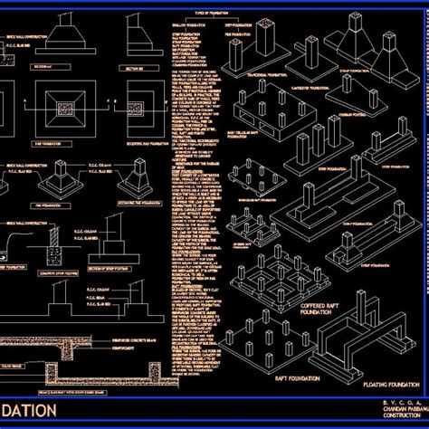 Types Of Foundation DWG Detail for AutoCAD • Designs CAD