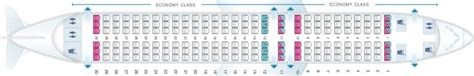 SAS Fleet Airbus A320neo Details and Pictures