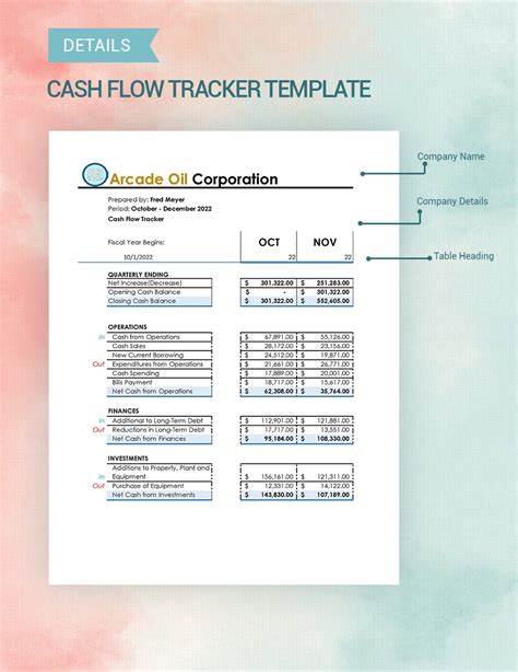 Cash Flow Excel Templates - Spreadsheet, Free, Download | Template.net