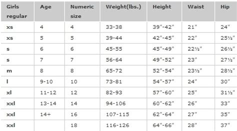 Gap Size Chart | amulette