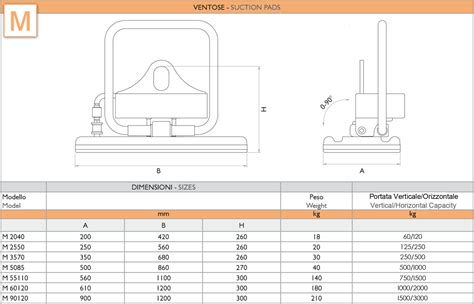 M single pad vacuum lifter | pneumatic tilting - DAL FORNO vacuum lifters