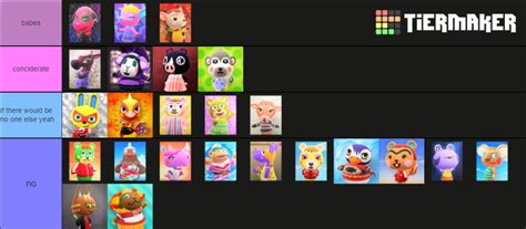 ACNH Sisterly Villagers Tier List (Community Rankings) - TierMaker