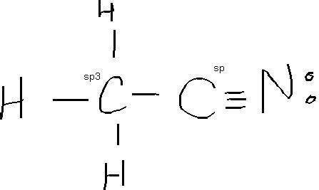 What is the hybridization of each carbon atom in acetonitrile? C2H3N is the chem