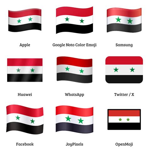 Will the Syrian Flag Emoji be changed? When?