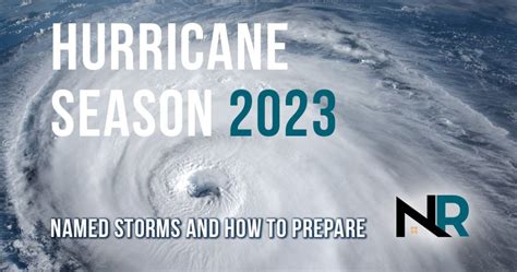 Hurricane Season 2023: Named Storms and How to Prepare