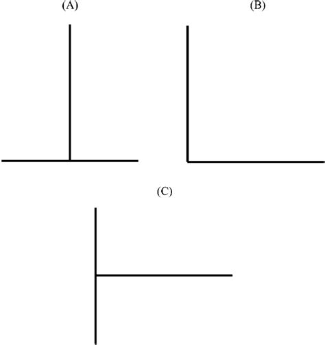 Vertical-horizontal illusion. (A) An inverted-T stimulus. (B) An L ...