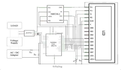 [DIAGRAM] Wiring Electric Meter Form Diagrams - MYDIAGRAM.ONLINE