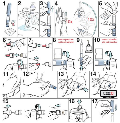 Step-by-Step: Insulin Pen Injection with Cloudy Insulin | Saint Luke's Health System