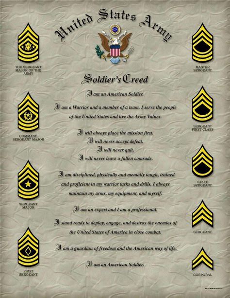 Soldier's Creed, I remember crying with tears of joy at my son's ...