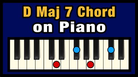 D Maj 7 Chord on Piano (Free Chart) - Professional Composers