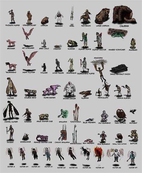 All the Silent Hill monsters by Weird-eye on DeviantArt