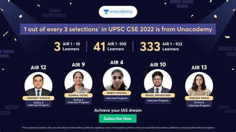 UPSC Result 2023 Out, UPSC CSE 2022 Final Result PDF