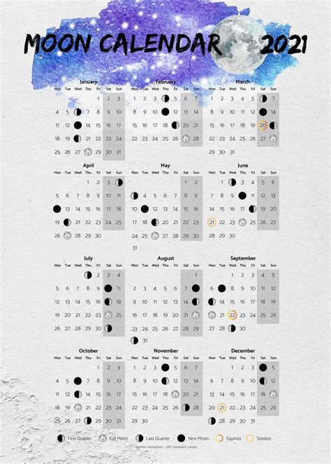 Moon Calendar 2021 (Moon phases 2021) — poster in 2021 | Moon calendar, Calendar, Moon phase ...