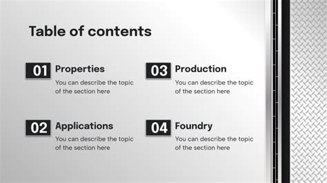 Properties of Aluminum | Google Slides and PowerPoint