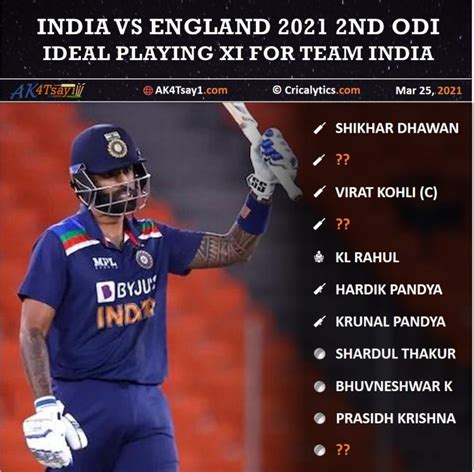 India vs England 2021: Ideal Playing 11 for Team India for 2nd ODI - 3 ...