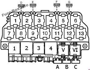 pripevnenie konkrétne opice vw golf mk4 fuse box diagram Pripraviť sa ...