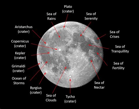 Craters On The Moon Labeled