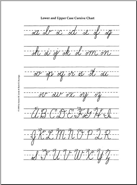 Cursive Alphabet Translation – AlphabetWorksheetsFree.com