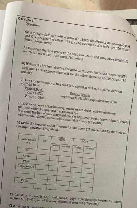 Solved Question: On a topographic map with a scale of | Chegg.com