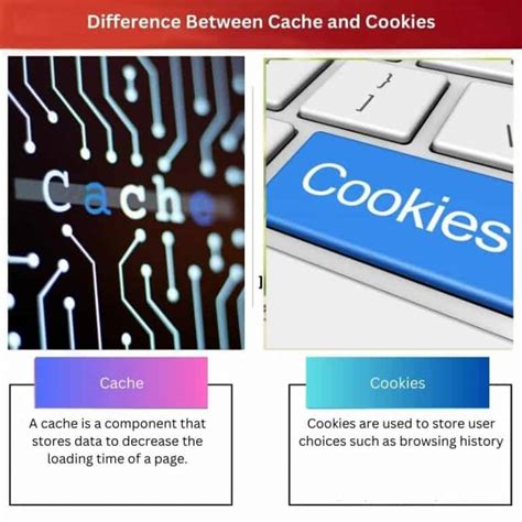 Cache vs Cookies: Difference and Comparison