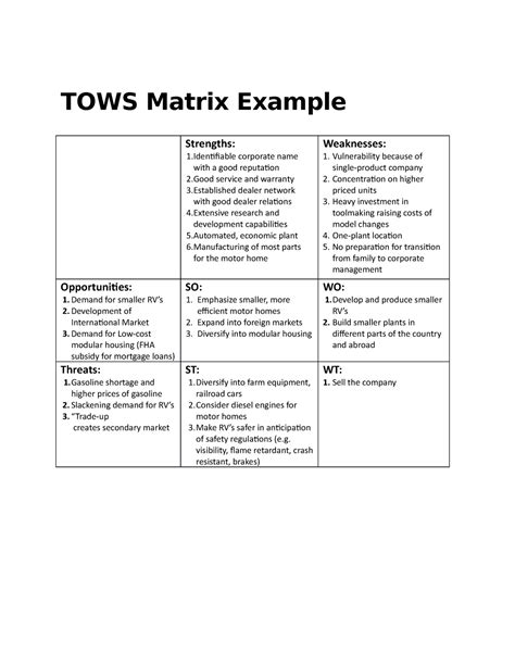 Tows Matrix