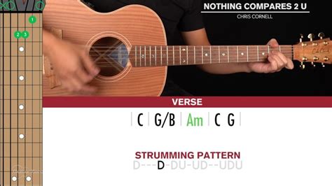 Nothing Compares 2 U Guitar Cover Chris Cornell 🎸|Tabs + Chords| – Guitar Fuse