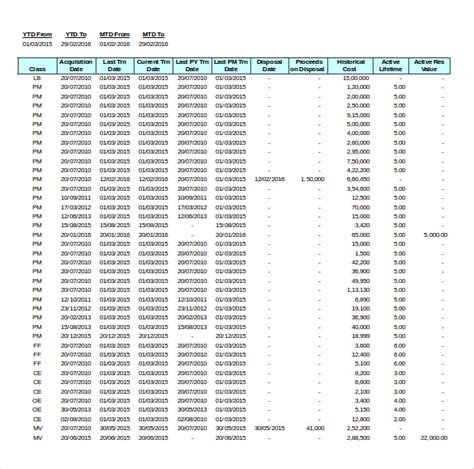 15+ Asset Inventory Templates - Free Excel, PDF Documents Download ...