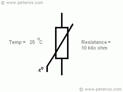 Potential Divider with NTC Thermistor