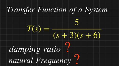 How to Find Natural Frequency & Damping Ratio From Transfer Function ...