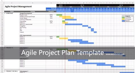 Ultimate Agile Project Plan Template Excel - Excelonist