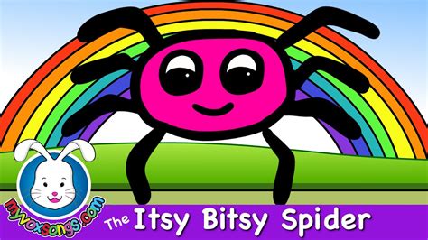 Itsy Bitsy Spider Lyrics - itzy 2020