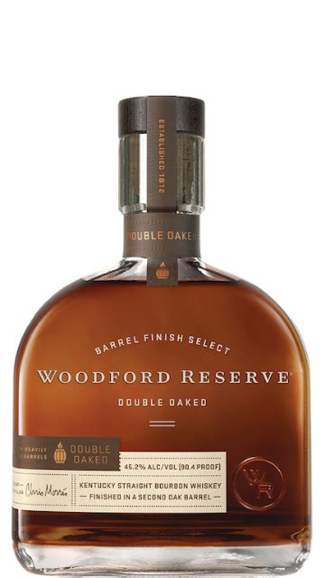 Our Distillers - Woodford Reserve