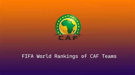 FIFA World Rankings of CAF Teams | Football Arroyo