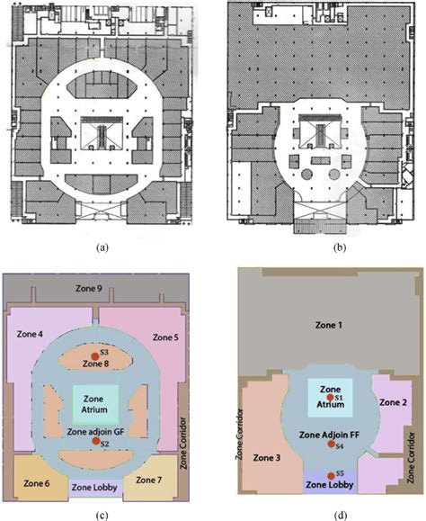 Margate Winter Gardens Seating Plan | Fasci Garden