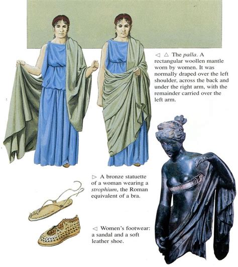 Roman women's clothing ~ Peter Connolly | Ancient roman clothing, Roman ...