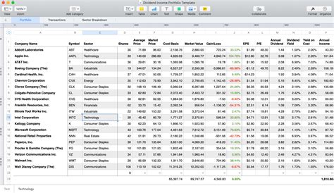 Market sector breakdown in the Dividend Income Portfolio Template ...