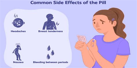 Taking Birth Control Pills To Avoid Pregnancy? Beware Of These 8 Side ...